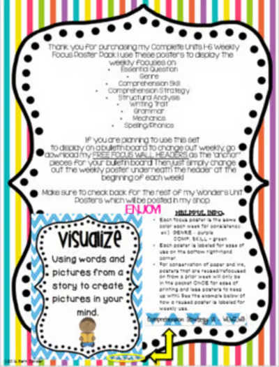 Third Grade Focus Wall Posters to Correlate with Wonders {UNITS 1-6 BUNDLE!}