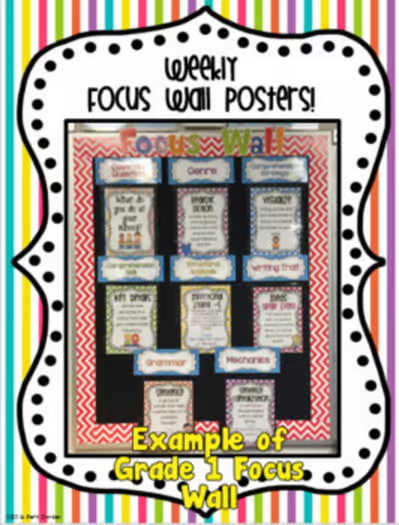 Third Grade Focus Wall Posters to Correlate with Wonders {UNITS 1-6 BUNDLE!}