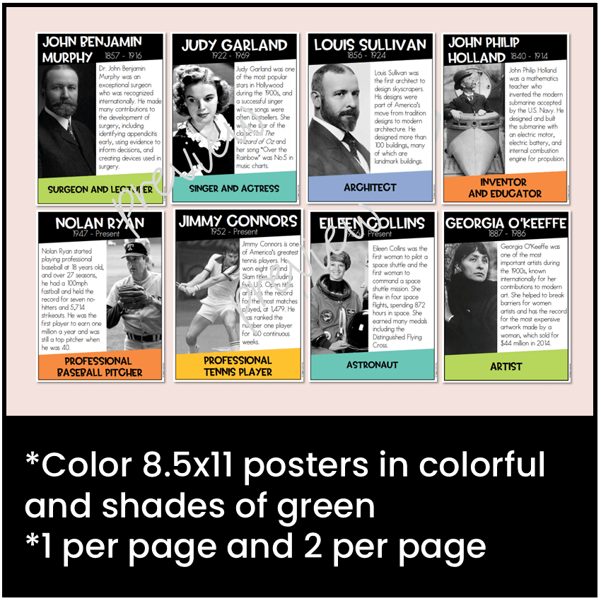 Notablbe Poster Irish American Heritage Posters Notable People Classroom Library ...