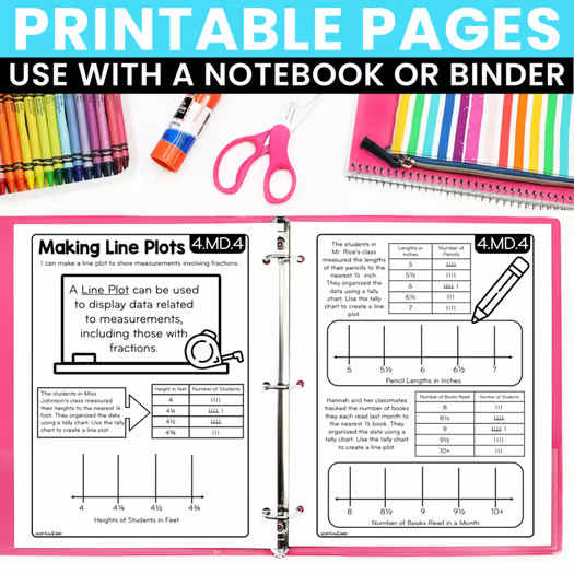 Math Interactive Notebook 4th Grade Measurement & Data - Printables - Digital