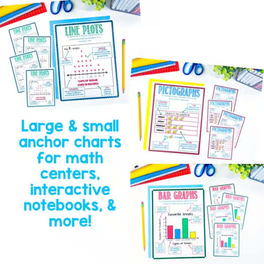 Graphing Worksheets: Bar Graphs Picture Graphs Line Plots Math Anchor Charts