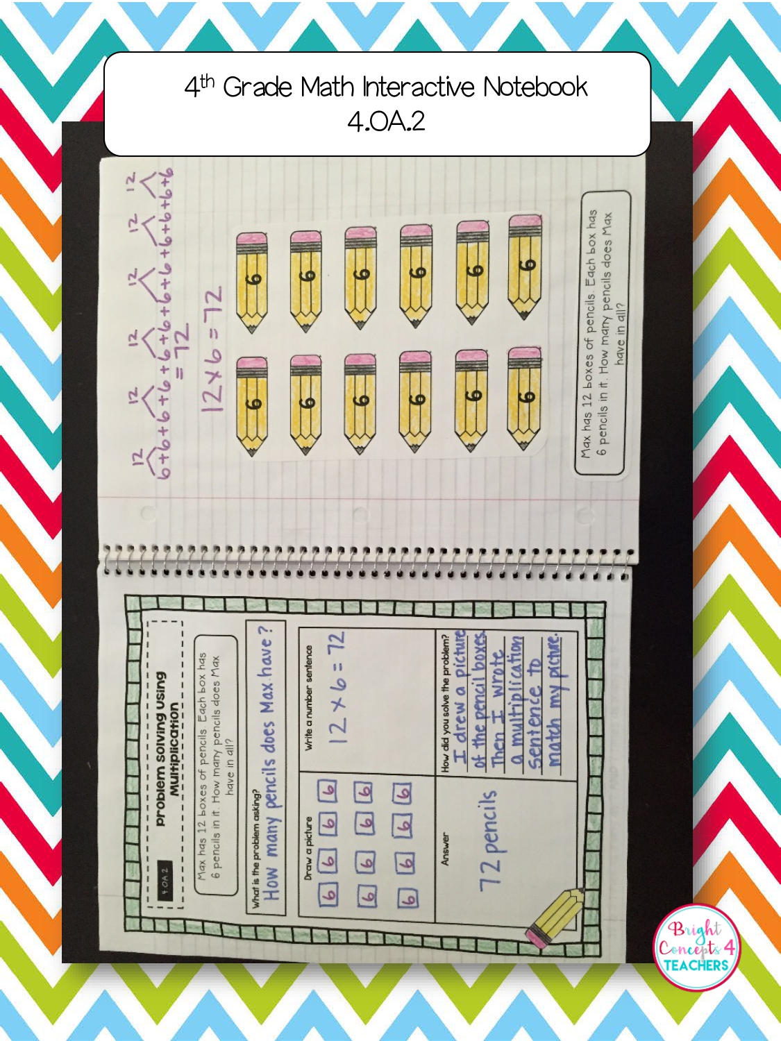 4th Grade Math Interactive Notebook {Common Core Aligned}