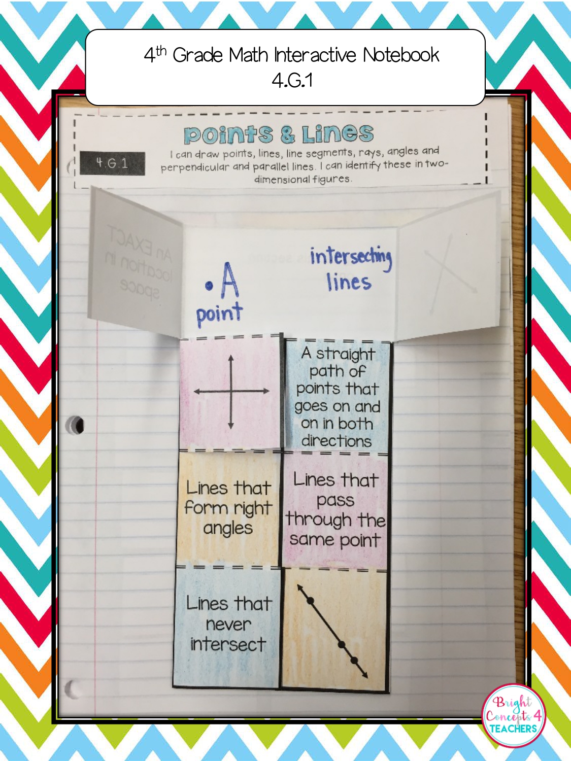4th Grade Math Interactive Notebook {Common Core Aligned}