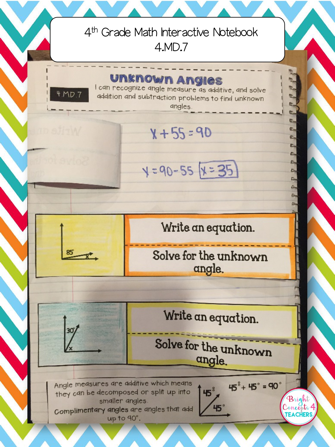 4th Grade Math Interactive Notebook {Common Core Aligned}