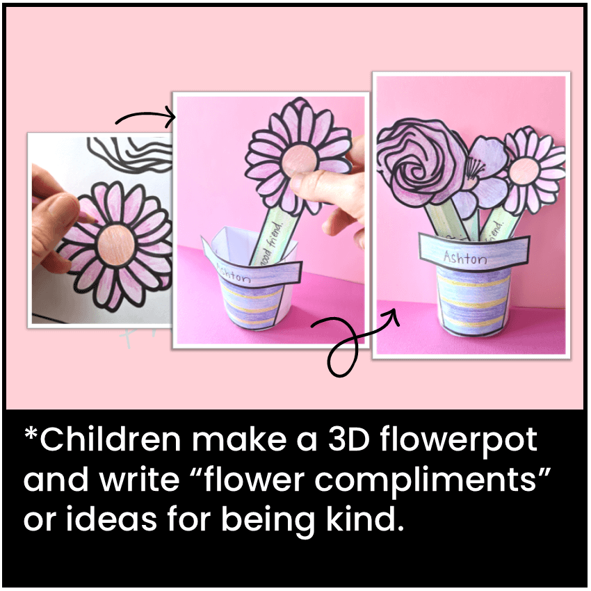 Children make a 3D flowerpot and write "flower compliments" or ideas for being kind.