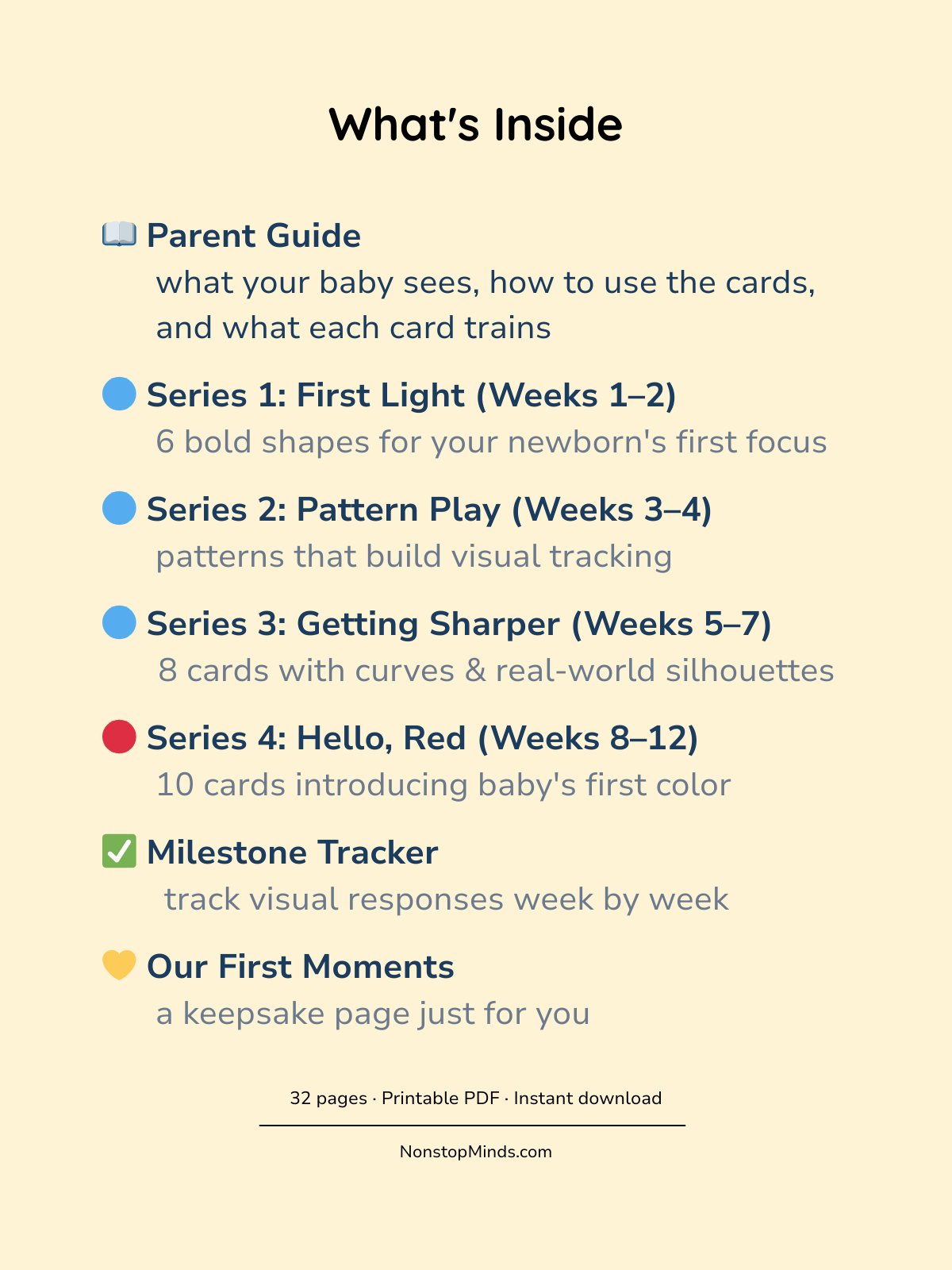 Whats inside high contrast flashcards - parent guide, 4 card series, milestone tracker