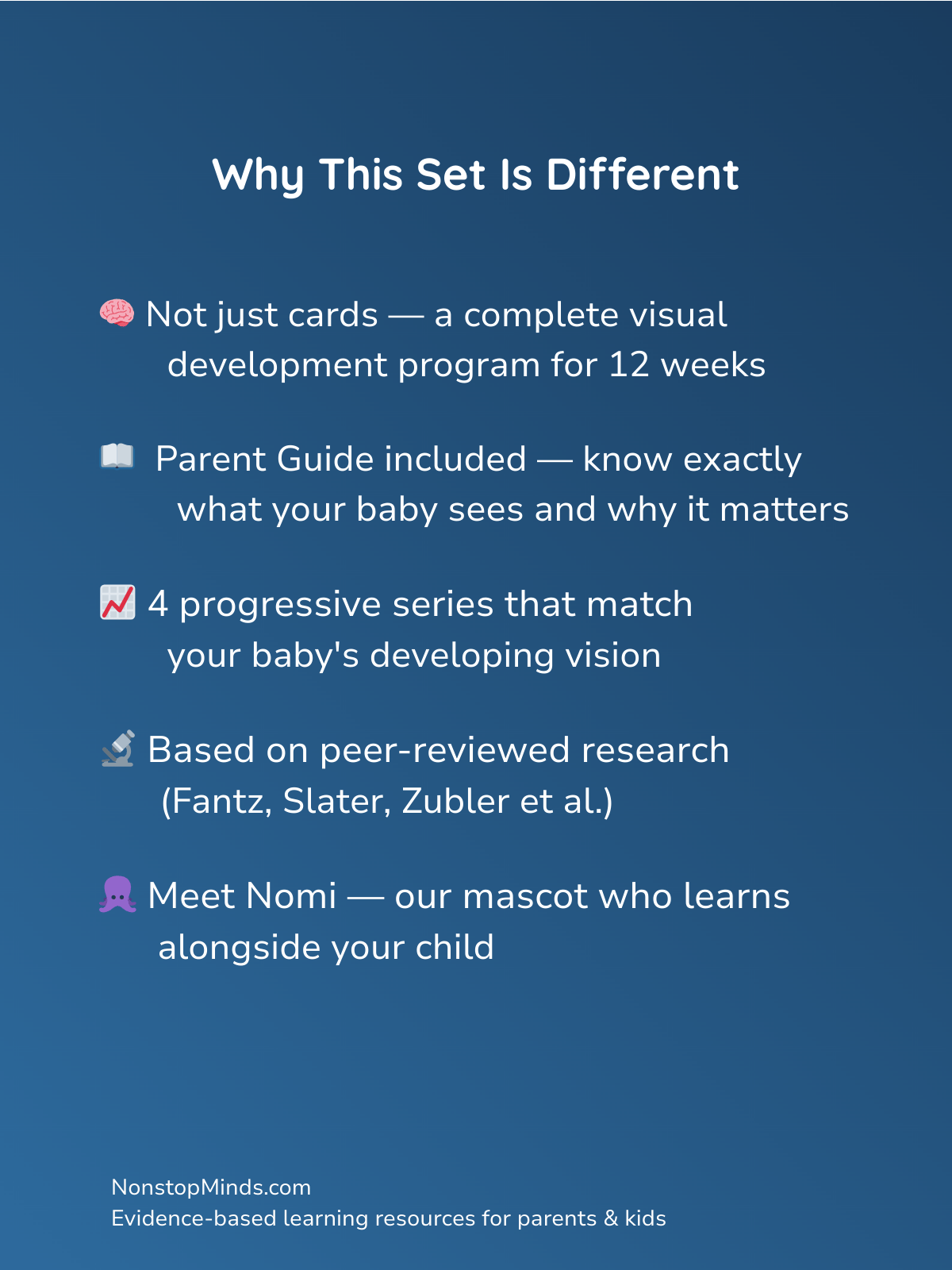 Why this flashcard set is different - 12 week program, research-based, progressive series