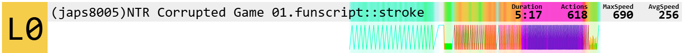  japs8005 NTR Corrupted Game 01 Payhip