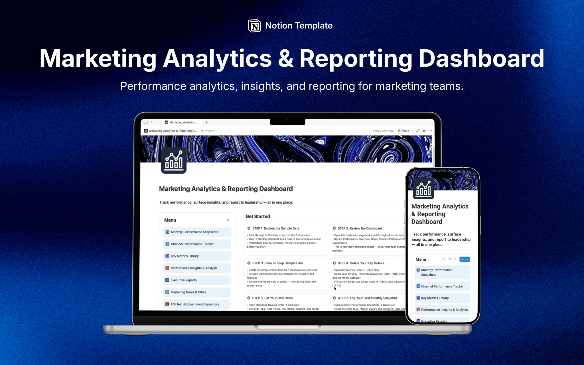 Mastercard Analytics Marketing Analytics & Reporting Dashboard