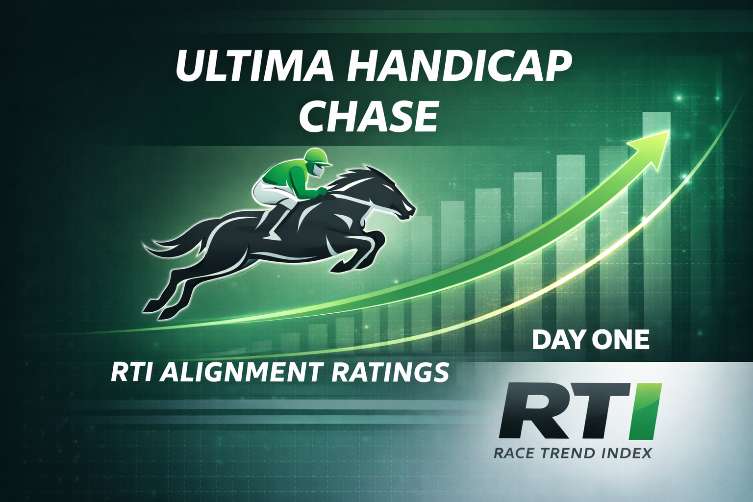 Ultima Handicap Chase RTI Race Ratings - Payhip