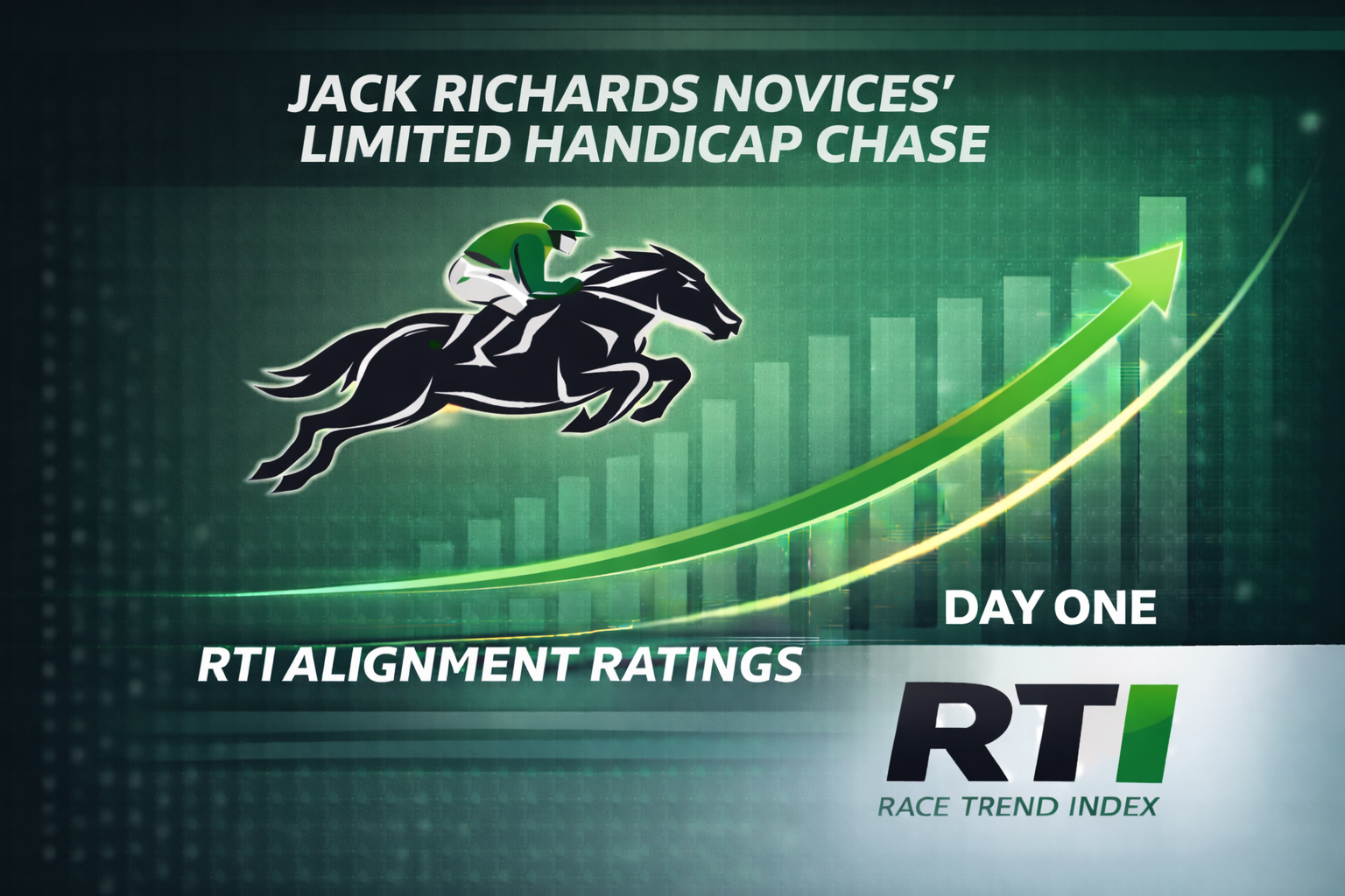 Jack Richards Novices’ Limited Handicap Chase - Payhip