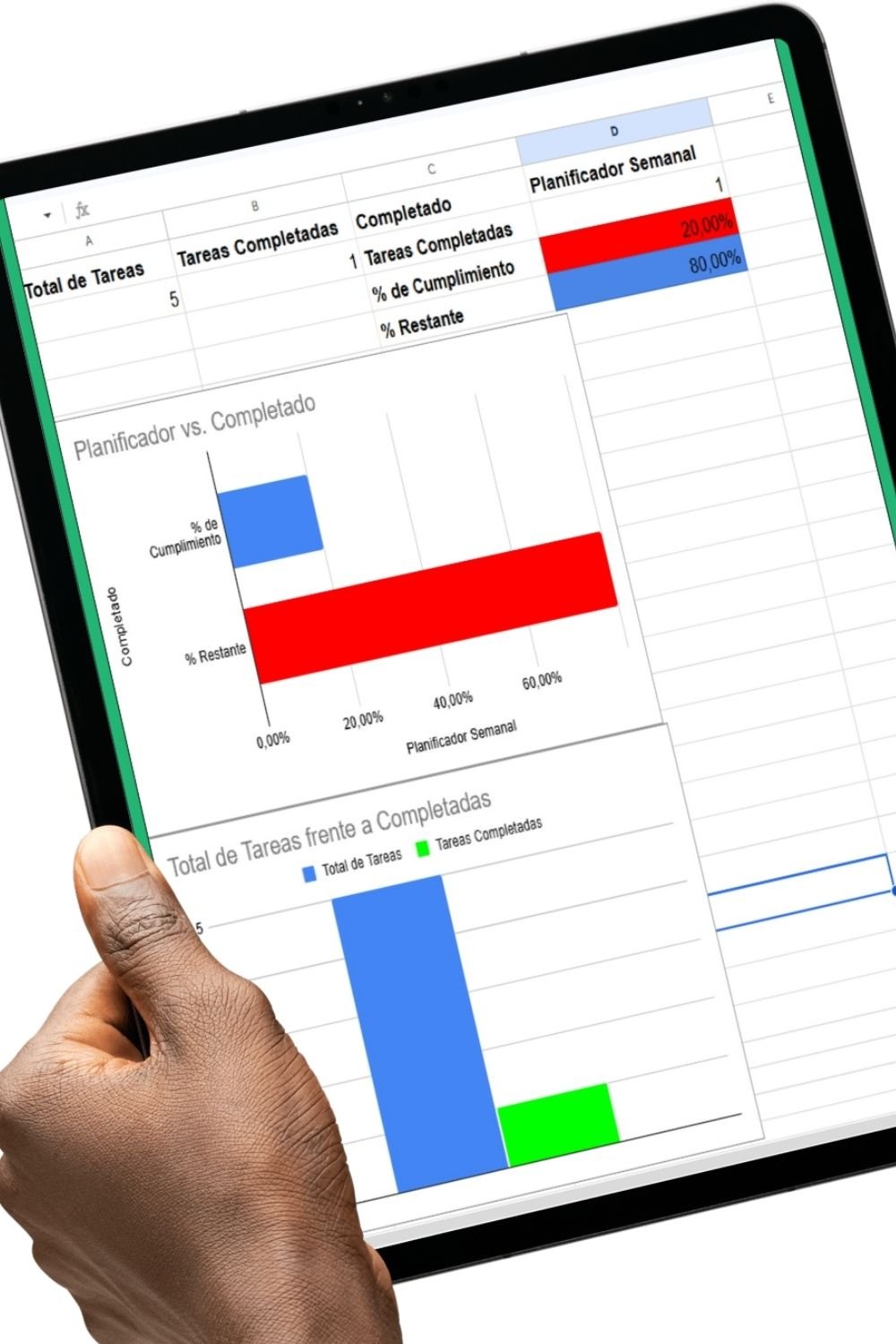 Mockup de una tablet mostrando gráficos de productividad en Google Sheets, con barras de progreso rojas y azules sobre el cumplimiento semanal.