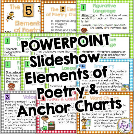 Poetry Writing Project and Poetry Unit Elementary Complete BUNDLE of 6 Products