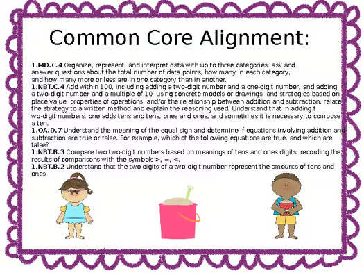 First Grade Math Summer Themed Escape Room