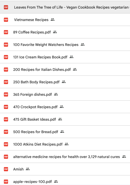 80,000+ Premium Recipes Bundle  PLR & MRR Included  Resell & Keep 100% Profits  Done-For-You Digital Product  Start Your Digital Business