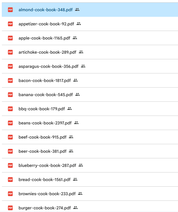 80,000+ Premium Recipes Bundle  PLR & MRR Included  Resell & Keep 100% Profits  Done-For-You Digital Product  Start Your Digital Business