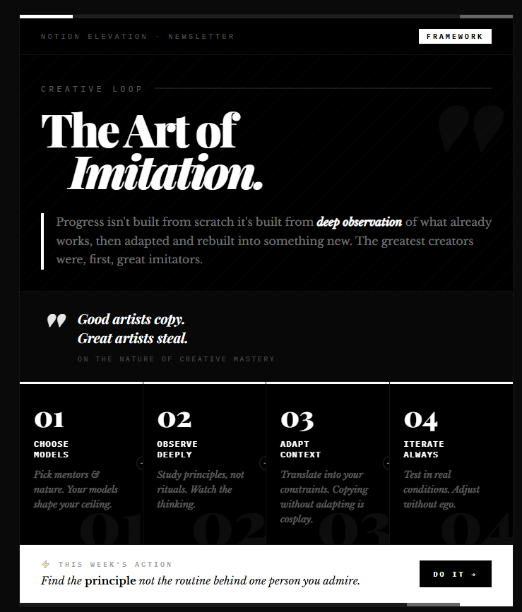 The Art of Imitation MicroCard.