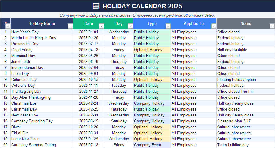 Holiday Calendar Excel sheet listing company holidays, dates, holiday types, applicable employees, and notes for HR attendance tracking.