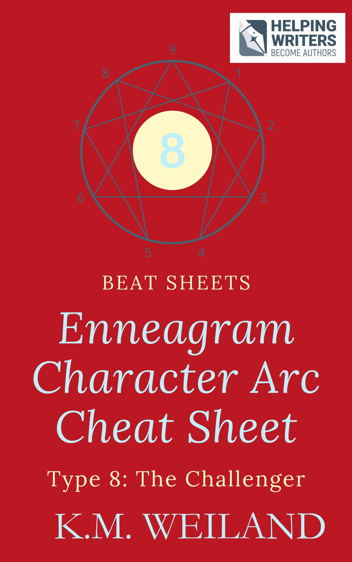 Type 8 Characters Enneagram Type 8 (The Challenger) Character Arc WorksheetWorksheet