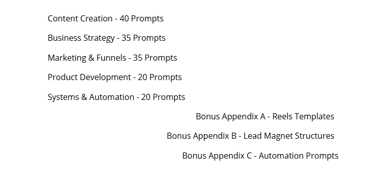 Clean editorial breakdown of thats included in the pack : 150 prompts across content, stategy, marketing, product and system + 3 Bonus Appendix