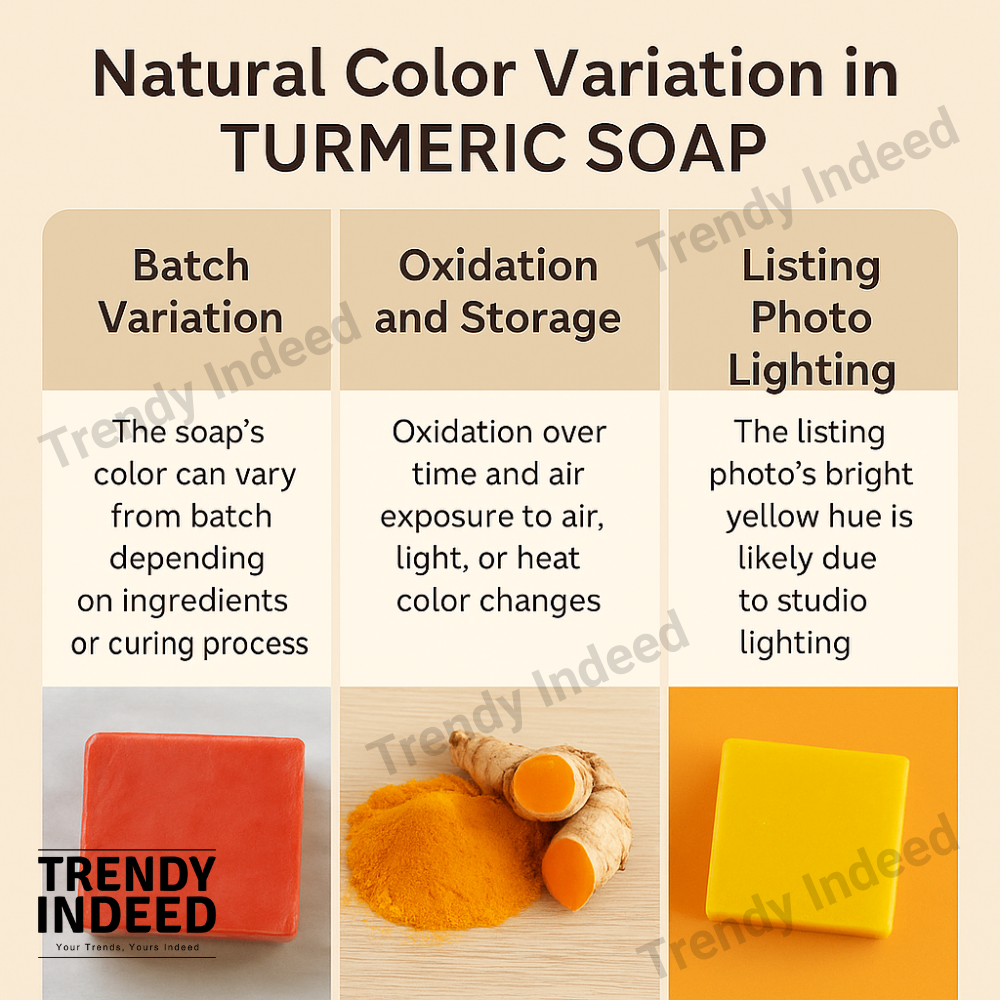 Lanthome turmeric beauty soap natural skincare cleansing bar