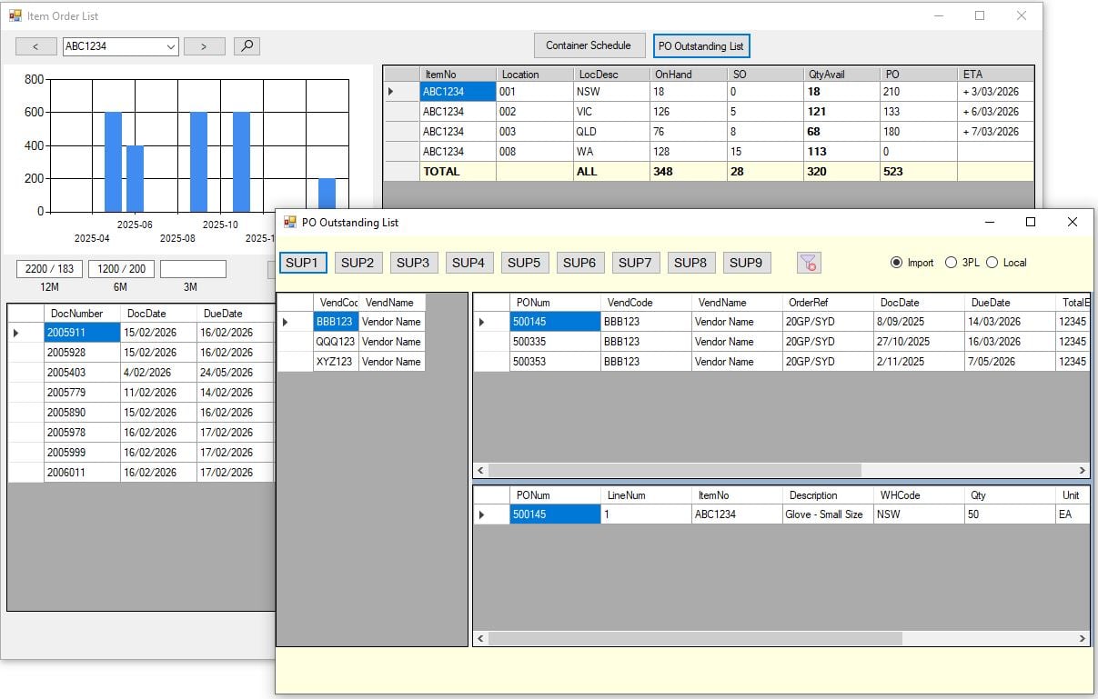 Sample version of a data-driven procurement and inventory optimisation ...
