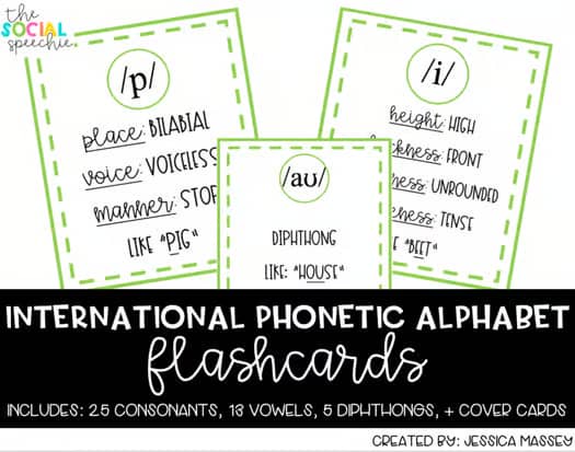 International Phonetic Alphabet (IPA) Flashcards