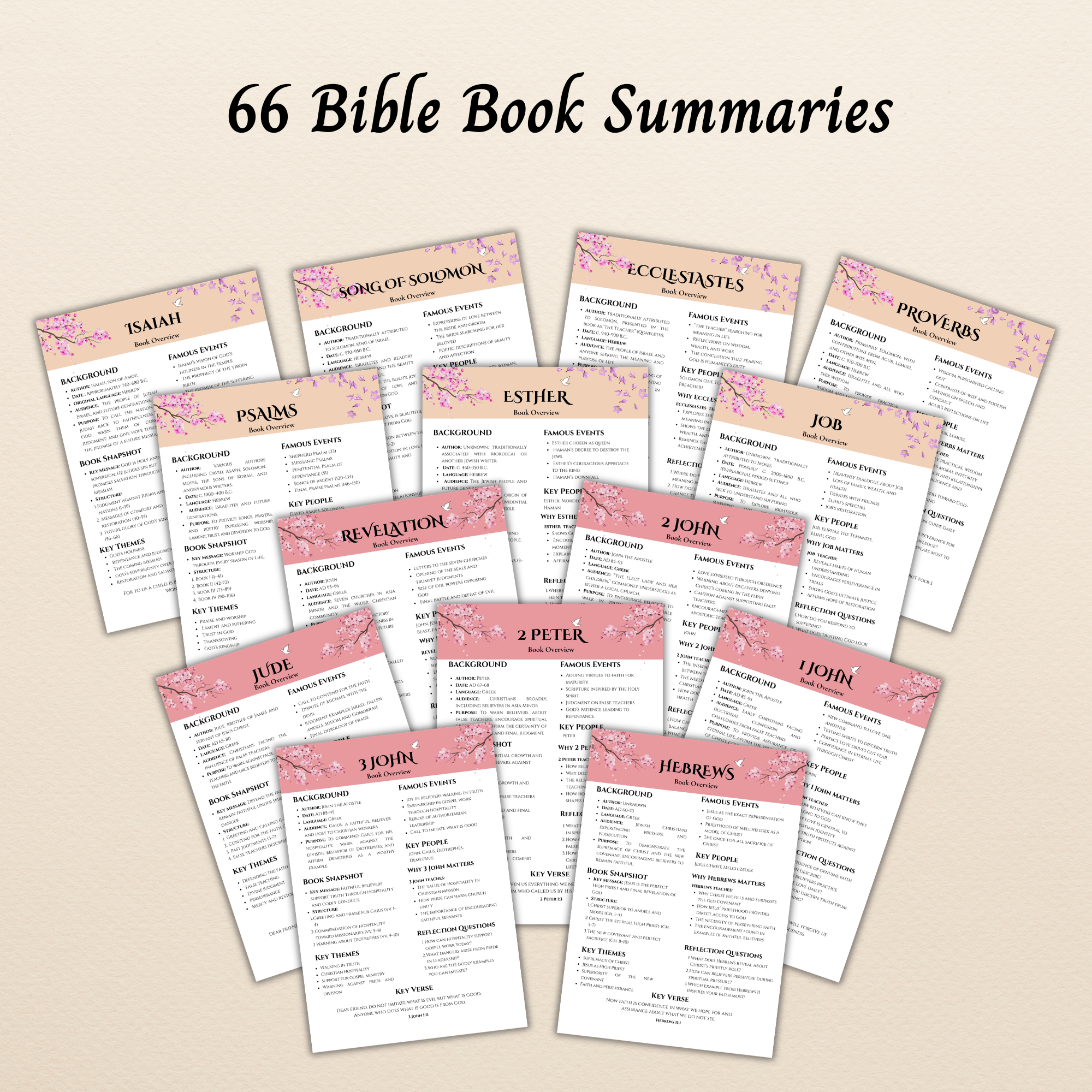 66 Bible Books Summary | Bible Study Guide for Beginner | PDF Instant ...