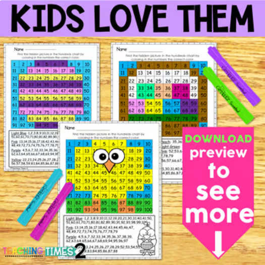 Hundreds Chart-Easter | April | Math Centers | Math Review | Color by Number