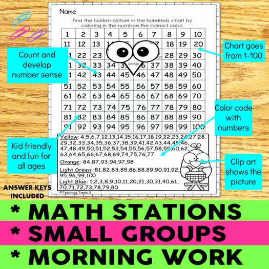 Hundreds Chart-Easter | April | Math Centers | Math Review | Color by Number