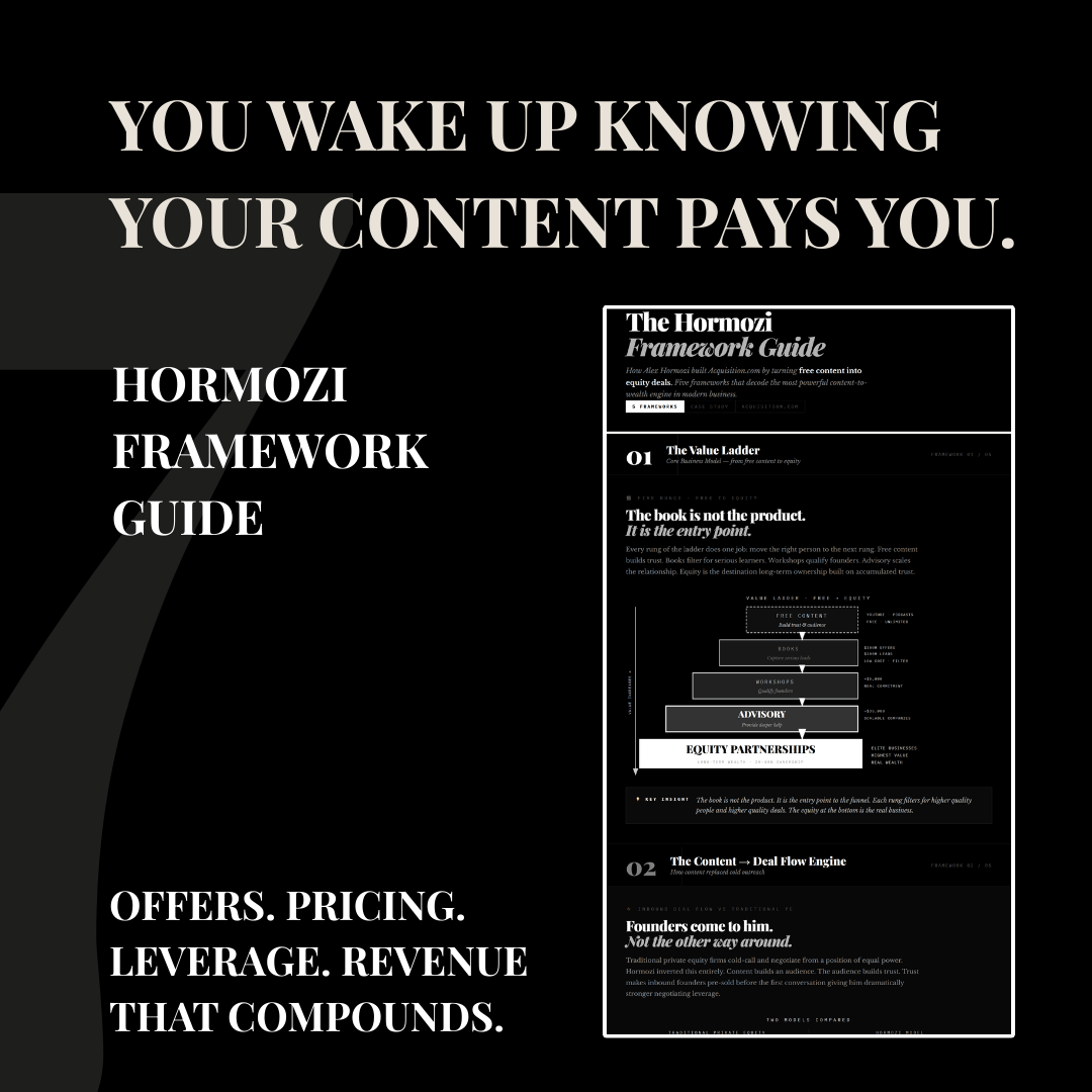 The Hormozi Framework Guide