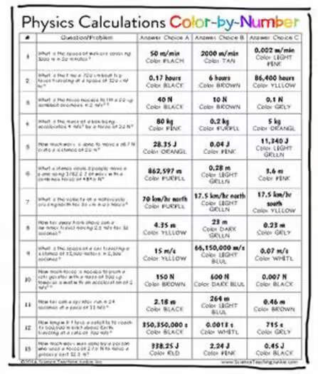 Physics Calculations Color-by-Number