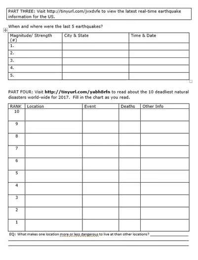 Natural Disasters Webquest