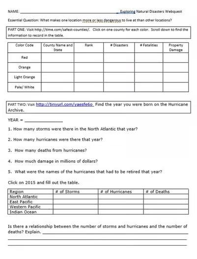 Natural Disasters Webquest