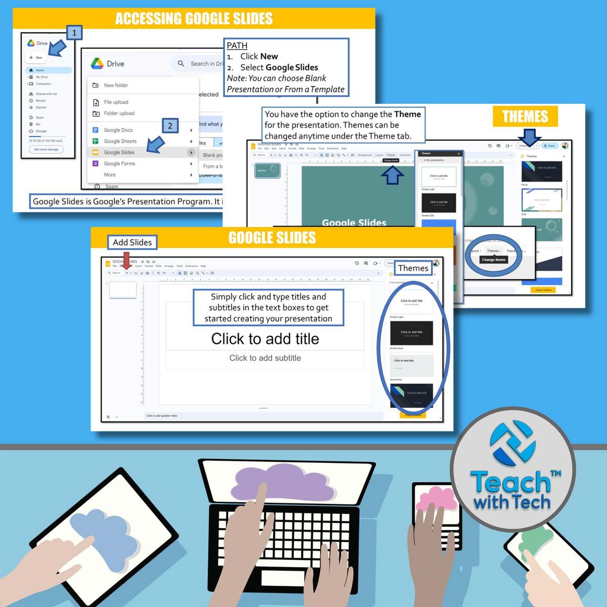 Google Drive Lessons & Activities Bundle