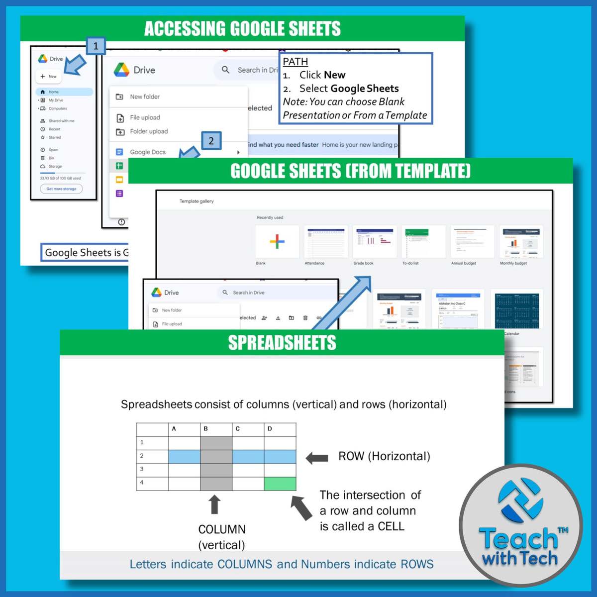 Google Drive Lessons & Activities Bundle