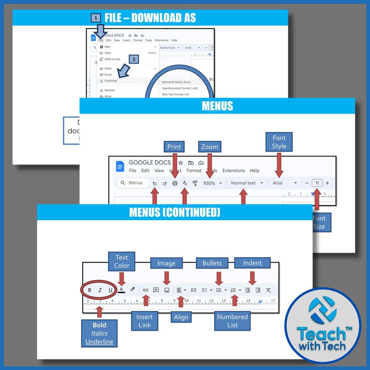 Google Drive Lessons & Activities Bundle