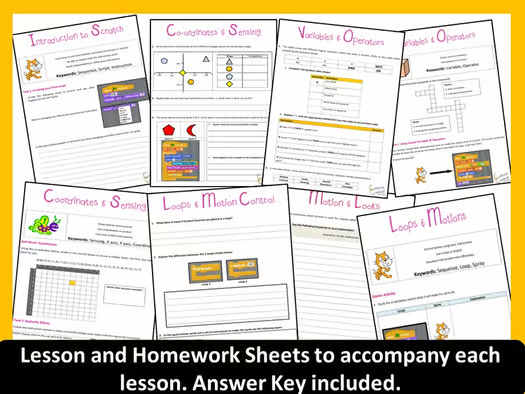 Computer Coding with Scratch 1.4 Lesson Plans Bundle (Computer Science)