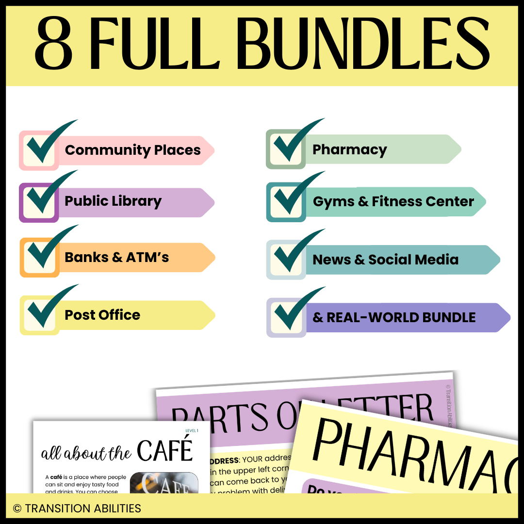 Community Access MEGA BUNDLE | SPED High School Life Skills