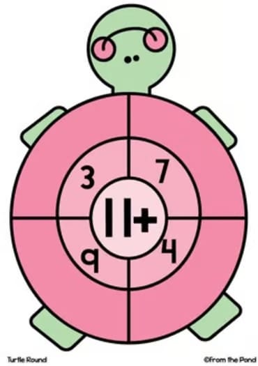 Addition and Subtraction Turtle Game | Write-and-Wipe Math Centre