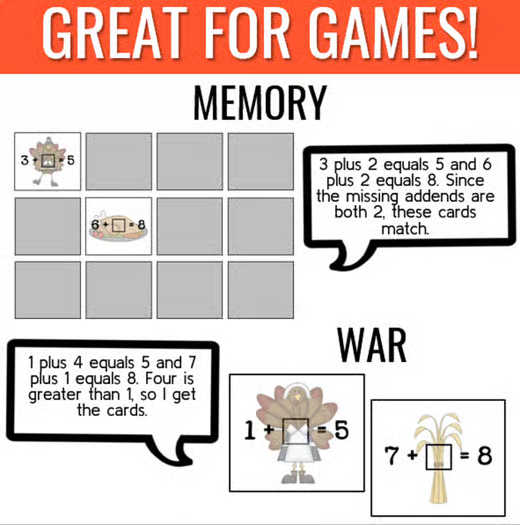 Thanksgiving Combinations to 10 with Missing Addends | Kinder & 1st Grade