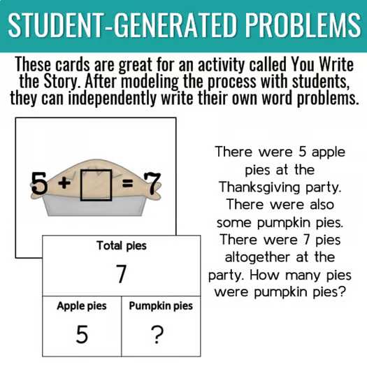 Thanksgiving Combinations to 10 with Missing Addends | Kinder & 1st Grade