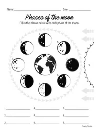 Phases of the Moon - Cut, paste, matching, etc. Activities (+ Spanish version)