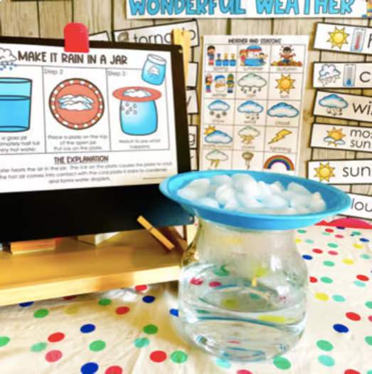 Seasons & Weather Science Unit Worksheets & Activities Kindergarten & 1st Grade