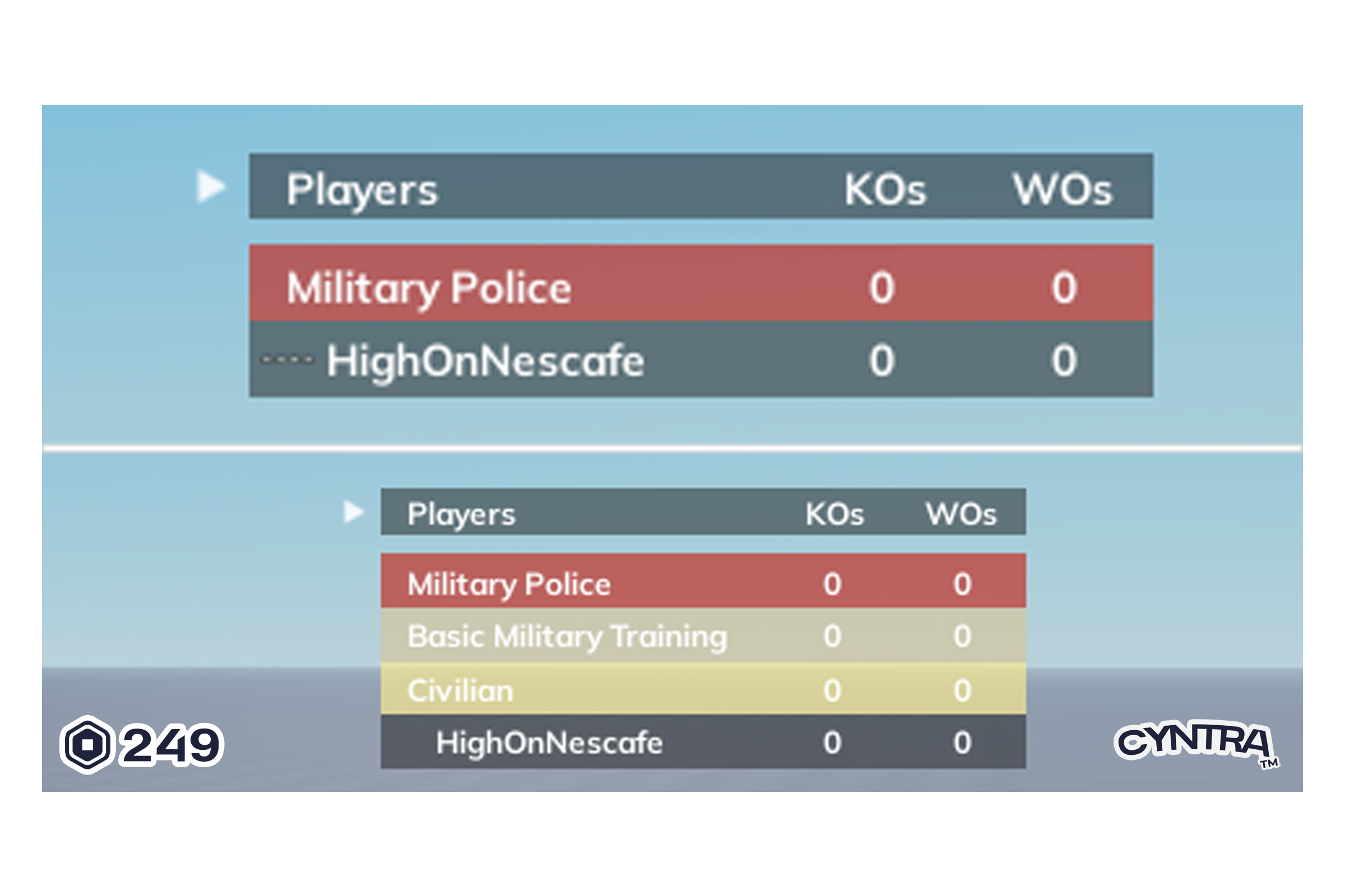 Leaderboard System V1 - Payhip