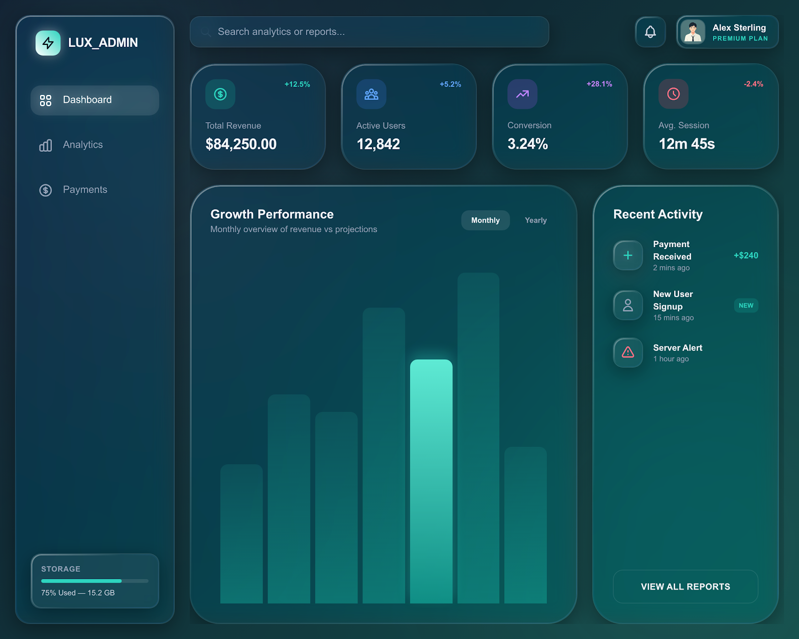 Dark Prism Dashboard - Payhip