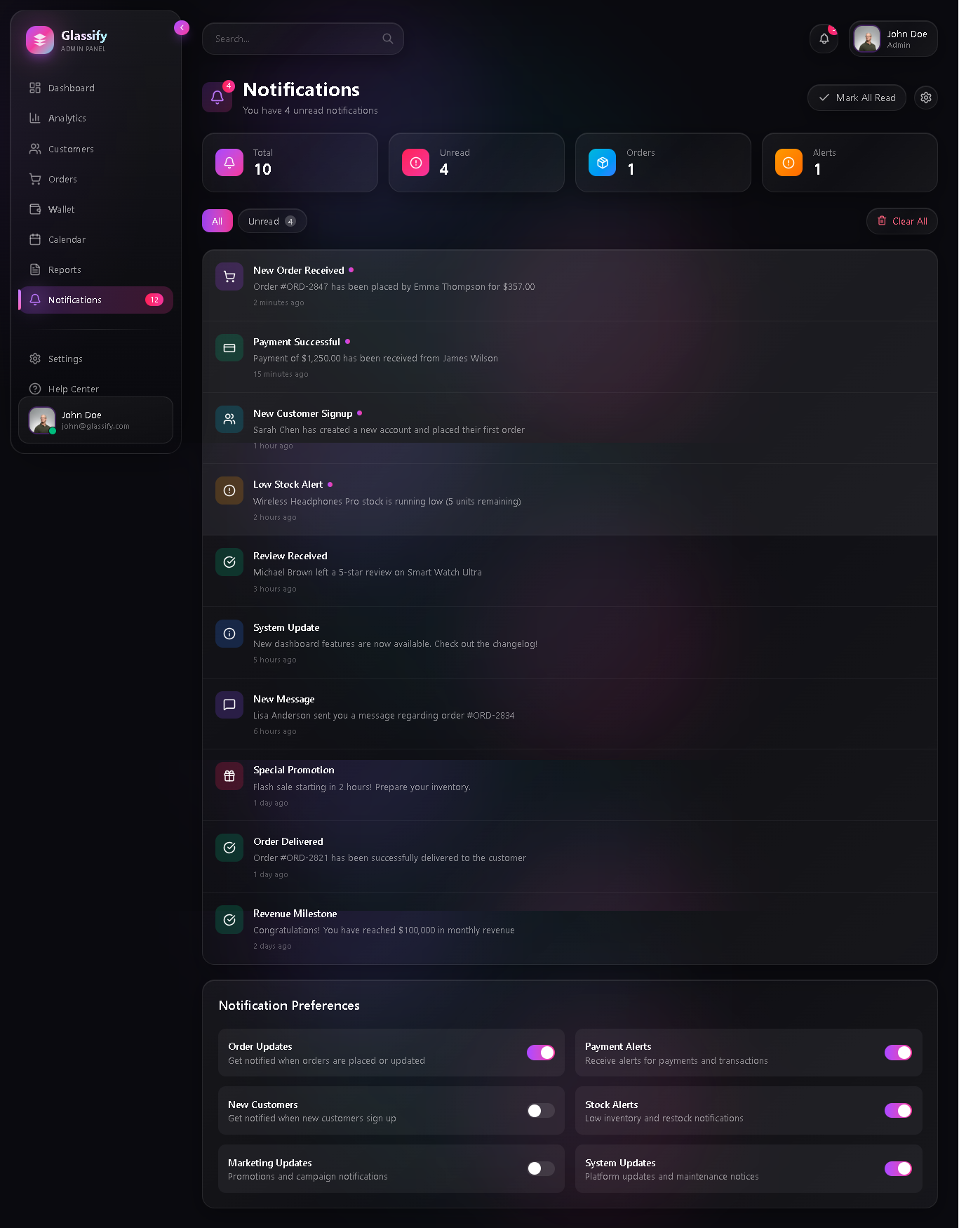 Production-Ready Admin Panel - Payhip