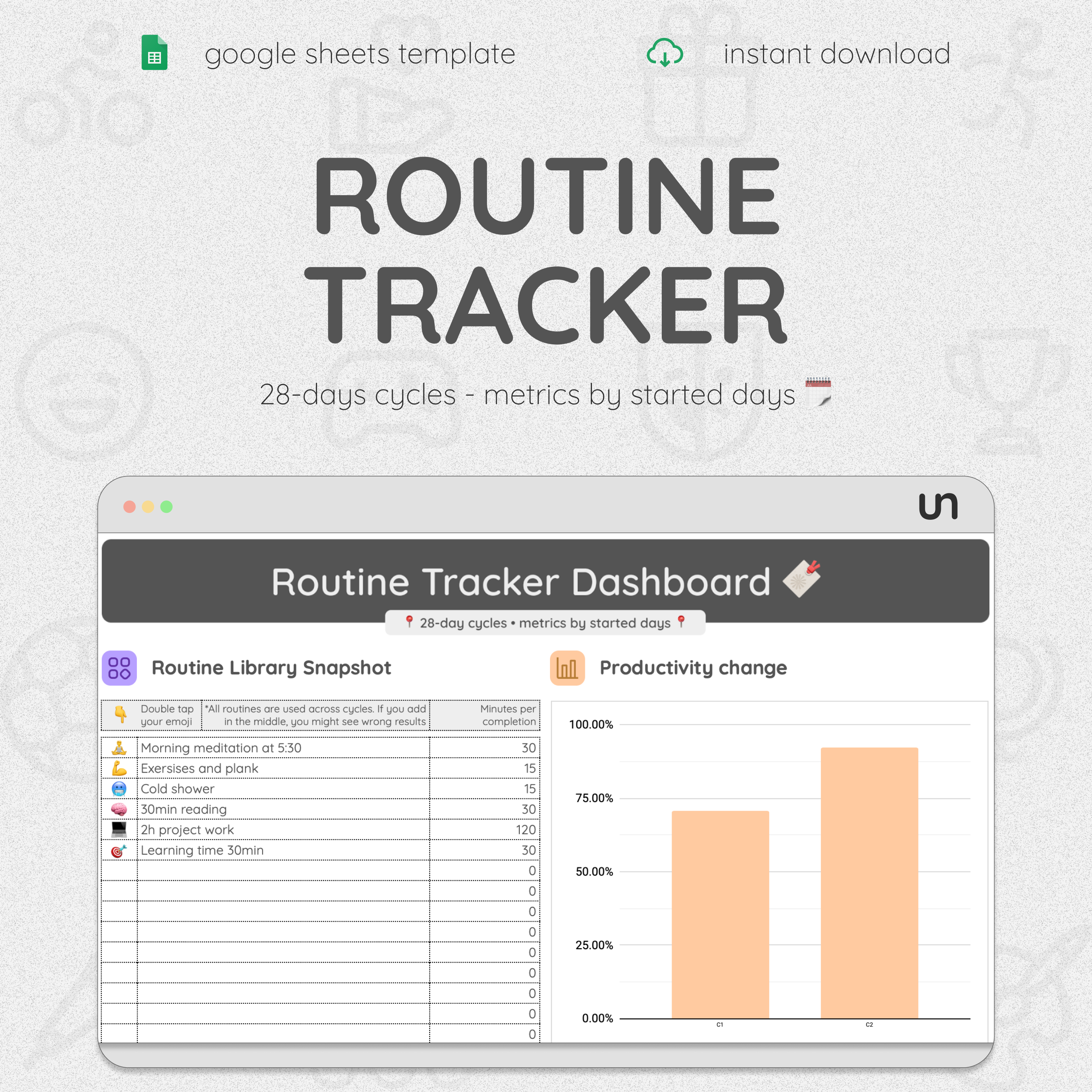Routine Tracker Spreadsheet (Google Sheets) | 28-Day Cycles ...