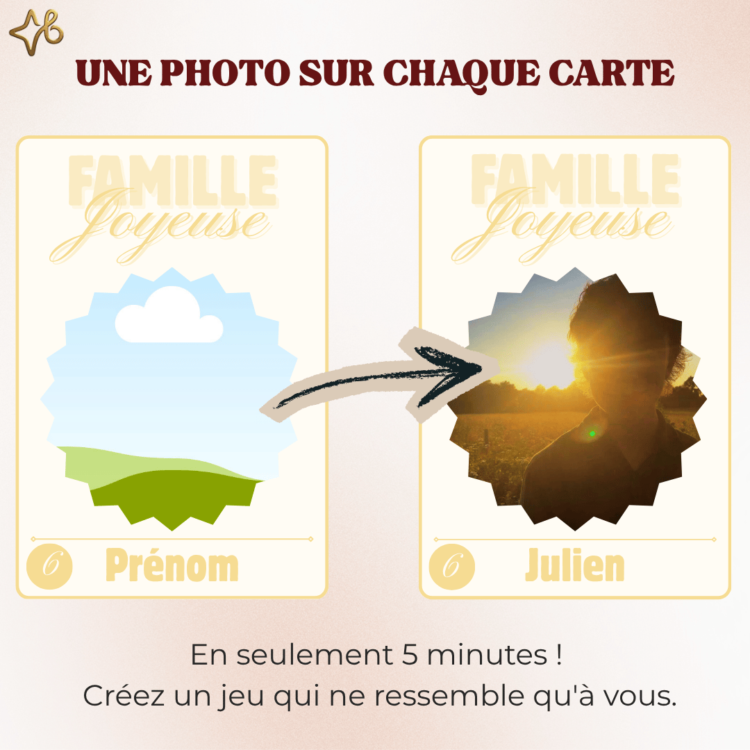 Gros plan sur une carte du jeu des 7 familles en cours de création sur Canva. Une photo denfant est insérée dans un cadre arrondi sur un fond rose personnalisable.