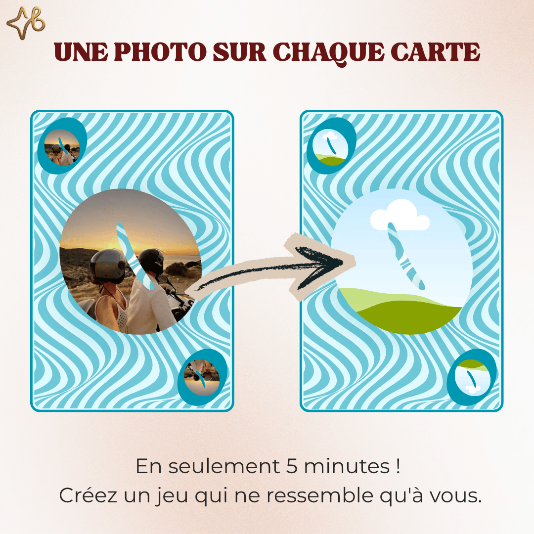Visuel montrant la transformation d'une carte : une photo de couple sur un scooter est glissée dans le cadre rond sur un fond de vagues turquoise.